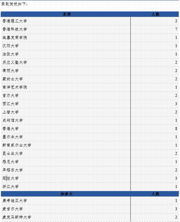 2024原料1688